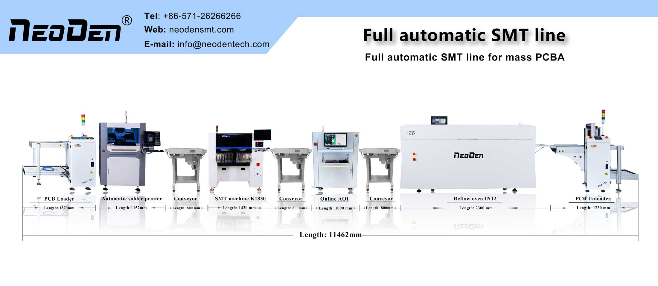 Automatic SMT Loader